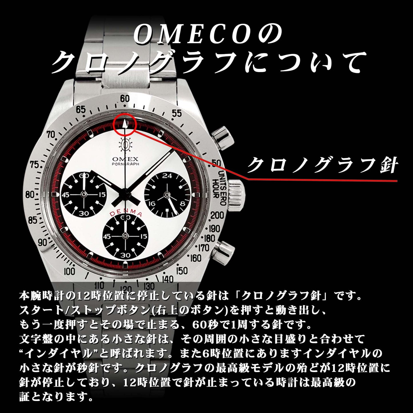 【レビュー特典付き】OMEX DENMA ヴィンテージモデル 珍宝ソーニューマン シルバー×ホワイト(ブラックベゼル)